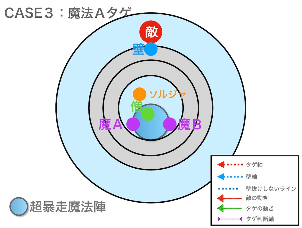f:id:neithia:20190515183538j:image