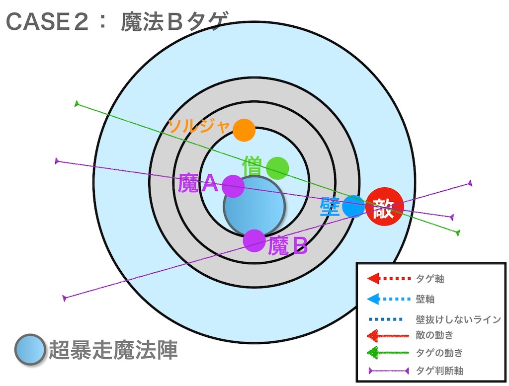 f:id:neithia:20190515183546j:image