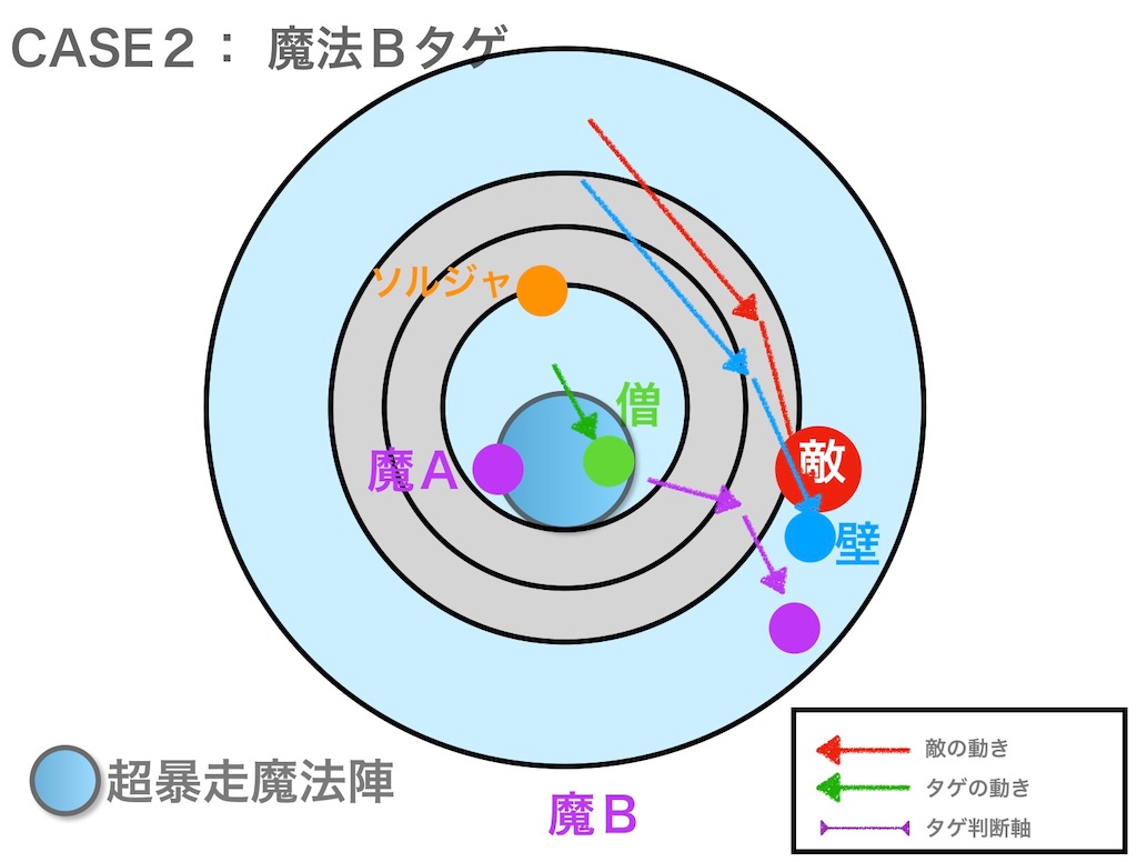 f:id:neithia:20190515183549j:image