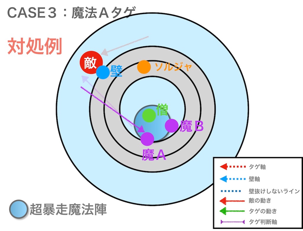 f:id:neithia:20190516041122j:image