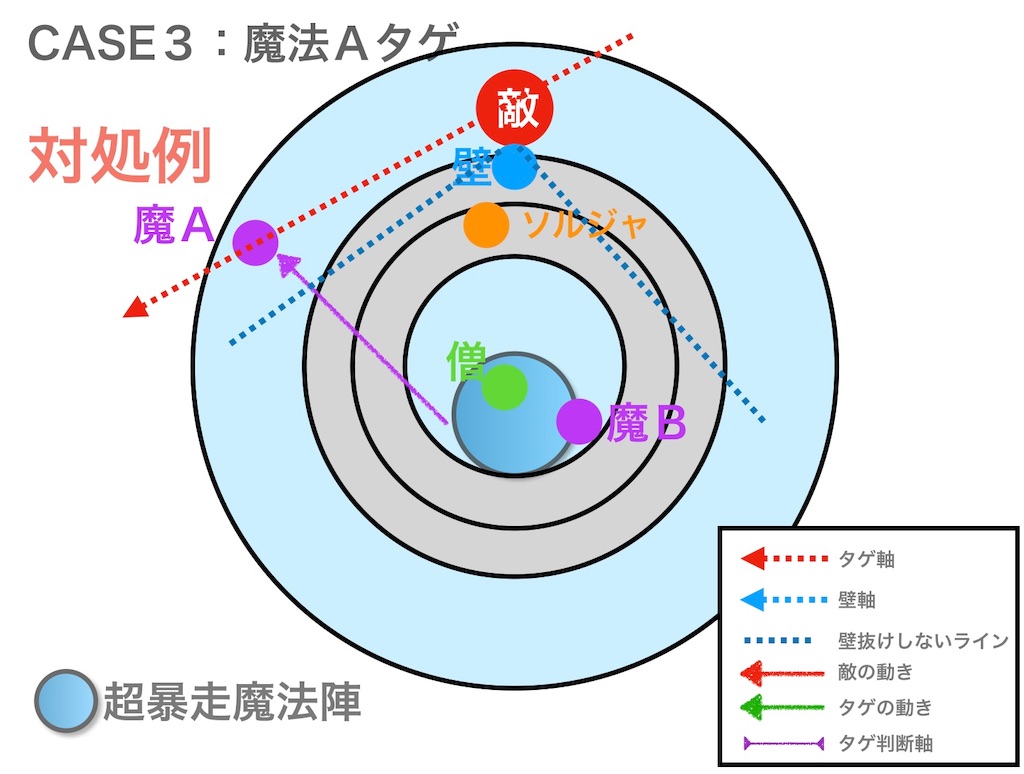 f:id:neithia:20190516041126j:image