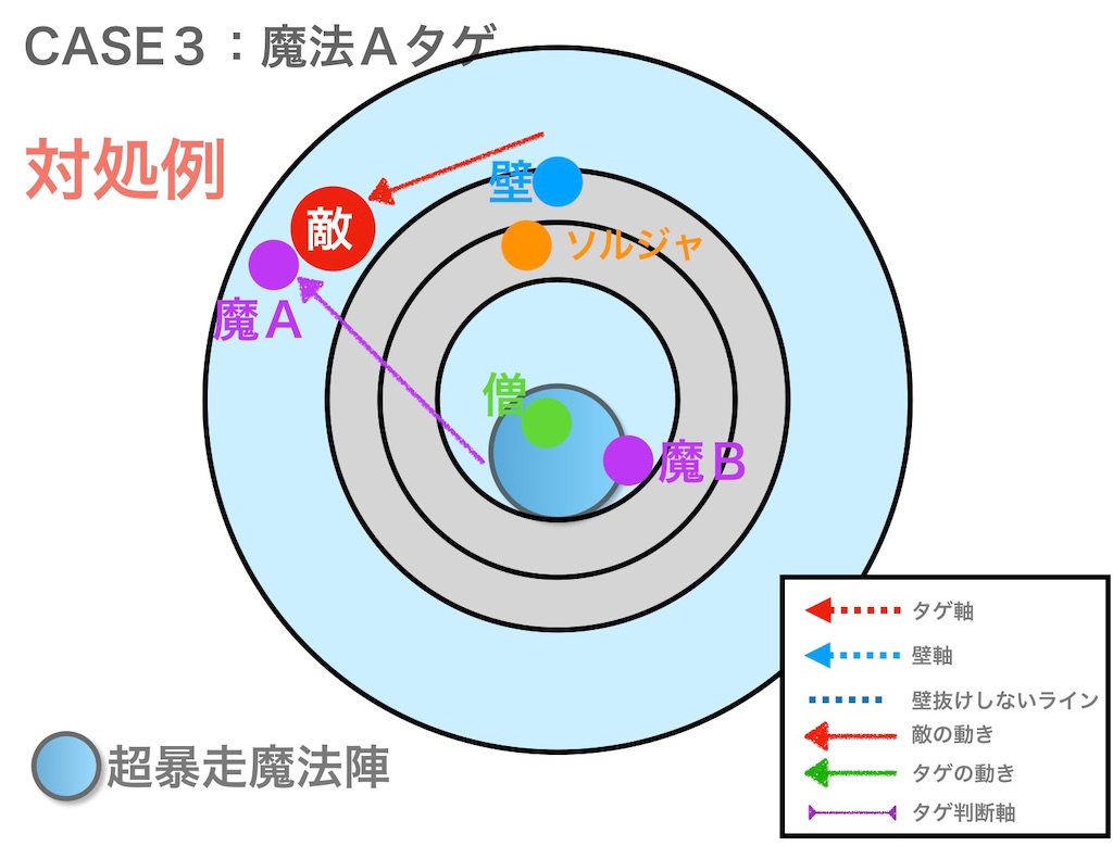 f:id:neithia:20190516041128j:image