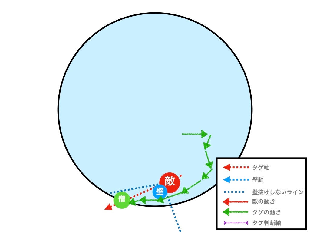 f:id:neithia:20190622144932j:image f:id:neithia:20190622144932j:image