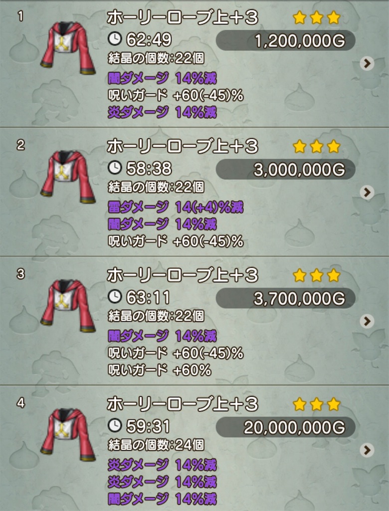 おかえり ただいま 闇１００ を目指す僧侶 Priest Cafe プリースト カフェ
