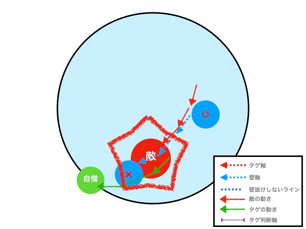 f:id:neithia:20190816184352j:image f:id:neithia:20190816184352j:image