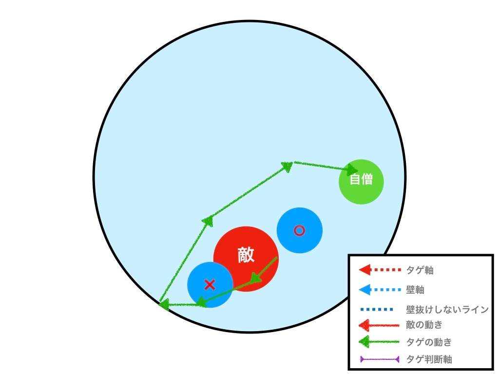 f:id:neithia:20190816184402j:image f:id:neithia:20190816184402j:image