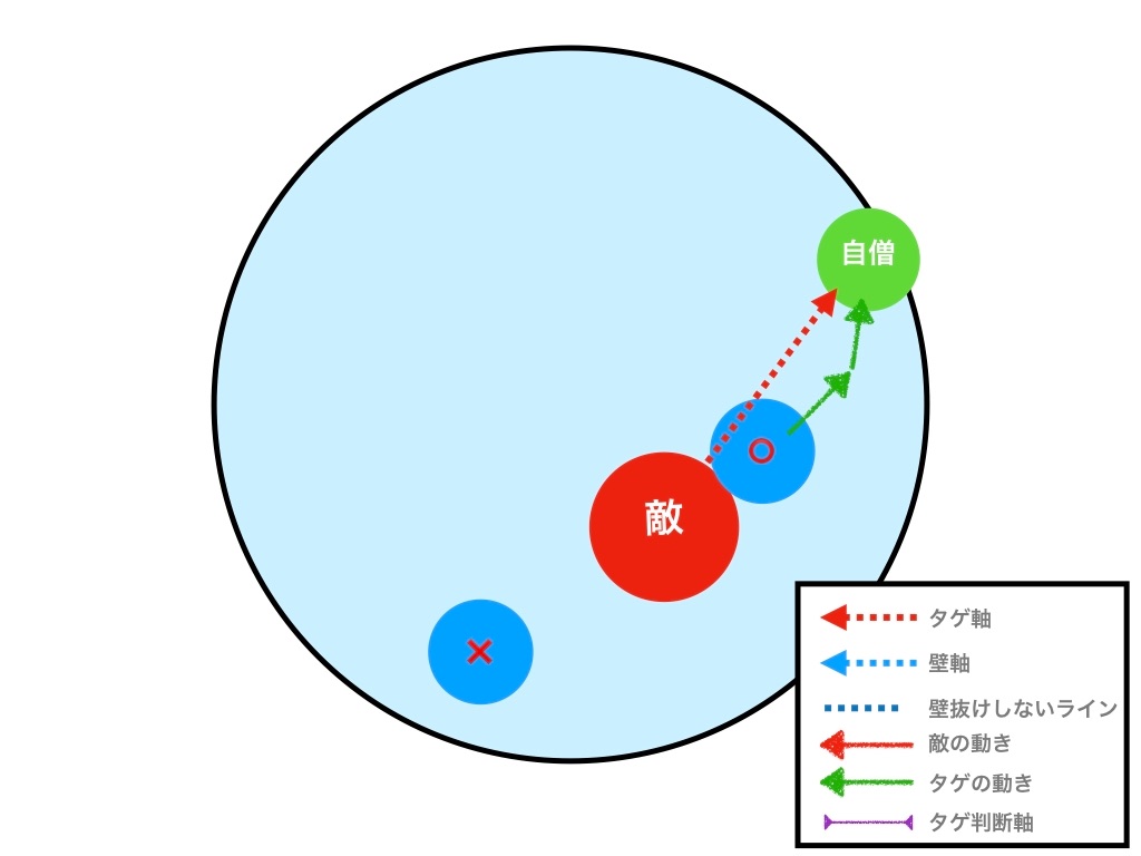 f:id:neithia:20190816184417j:image f:id:neithia:20190816184417j:image