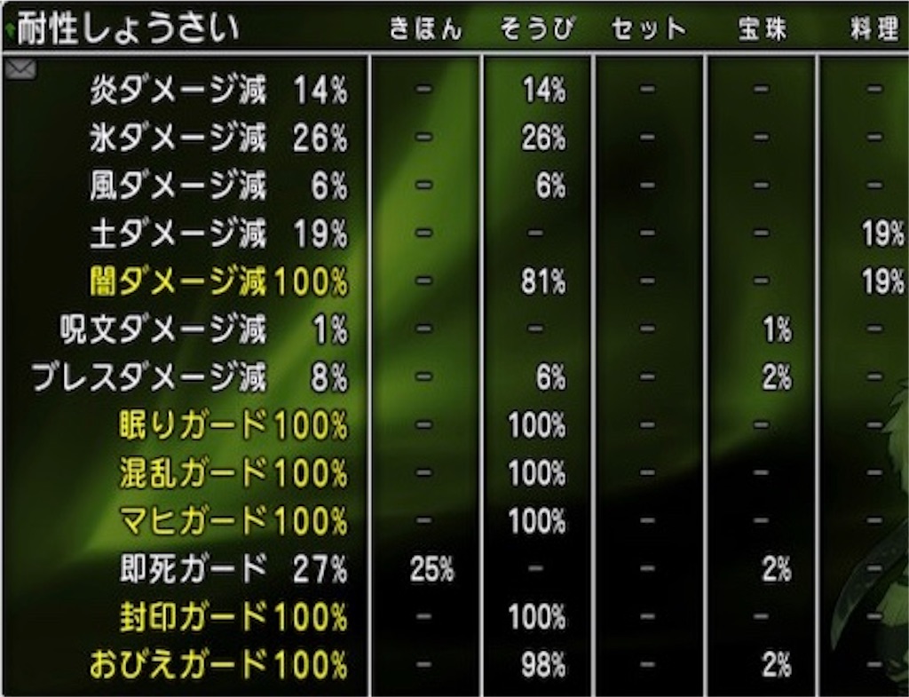 f:id:neithia:20190824183304j:image