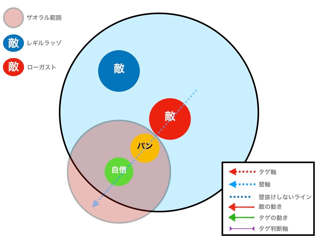 f:id:neithia:20190928145907j:image f:id:neithia:20190928145907j:image