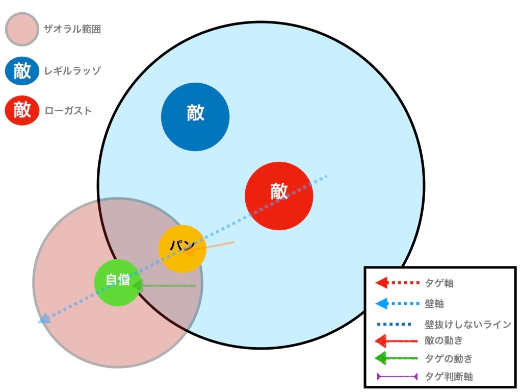 f:id:neithia:20190928145931j:image f:id:neithia:20190928145931j:image