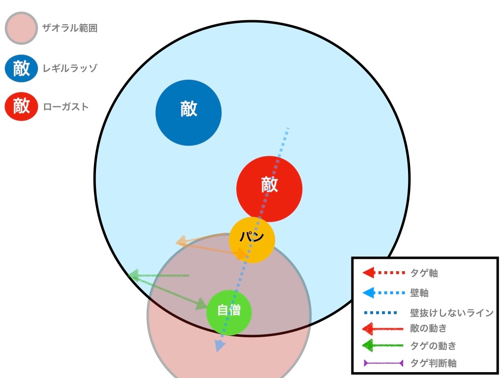 f:id:neithia:20190928145956j:image f:id:neithia:20190928145956j:image