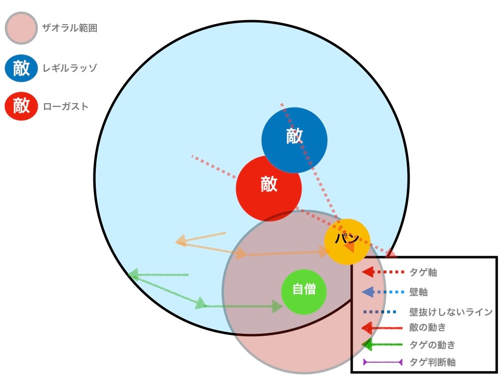 f:id:neithia:20190928150012j:image f:id:neithia:20190928150012j:image