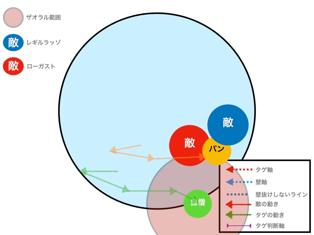 f:id:neithia:20190928150033j:image f:id:neithia:20190928150033j:image