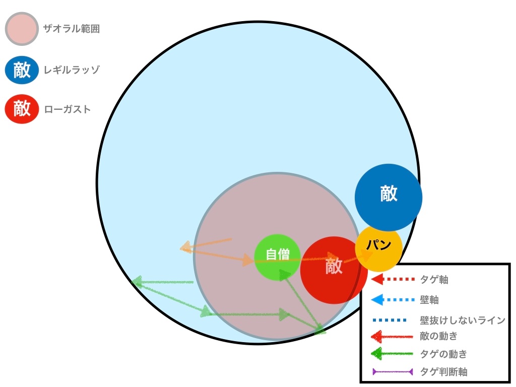 f:id:neithia:20190928150107j:image f:id:neithia:20190928150107j:image
