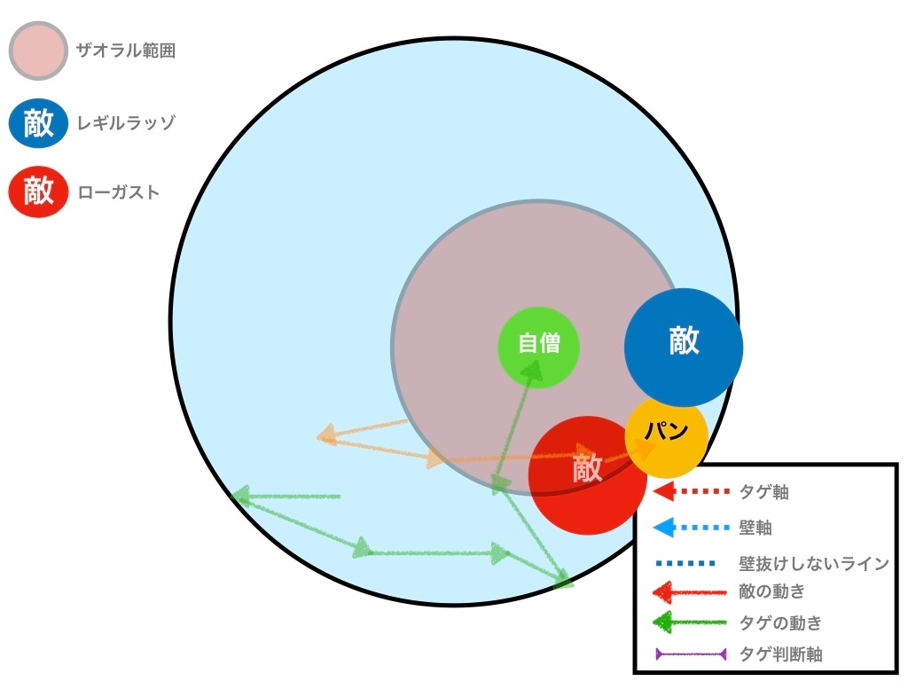 f:id:neithia:20190928150125j:image f:id:neithia:20190928150125j:image