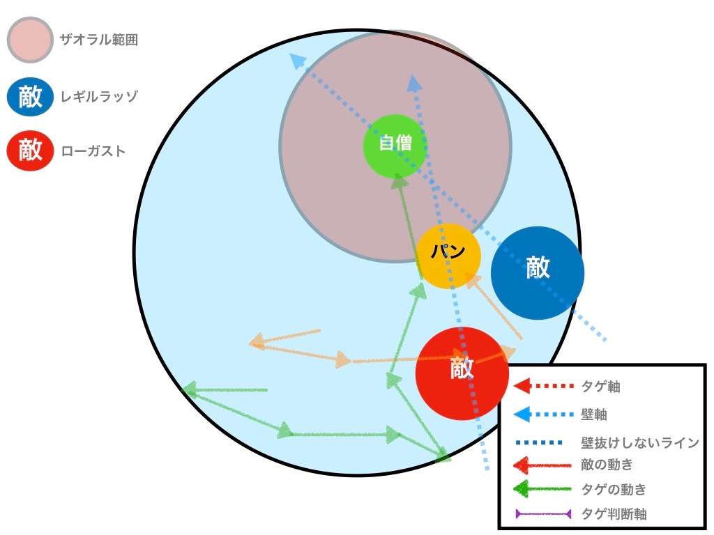 f:id:neithia:20190928150146j:image f:id:neithia:20190928150146j:image