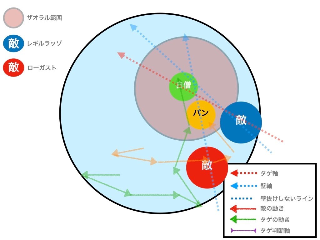 f:id:neithia:20190928150204j:image f:id:neithia:20190928150204j:image