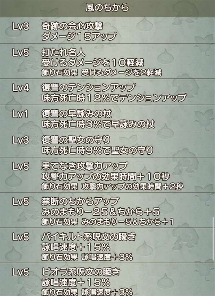 レグナード５討伐しました 魔法戦士装備 Priest Cafe プリースト カフェ