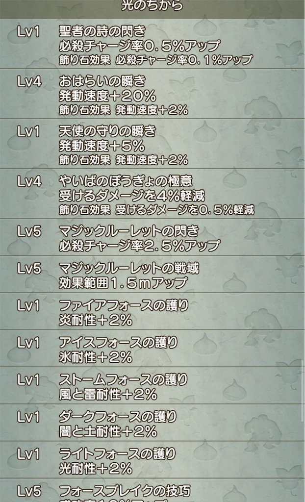 レグナード５討伐しました 魔法戦士装備 Priest Cafe プリースト カフェ