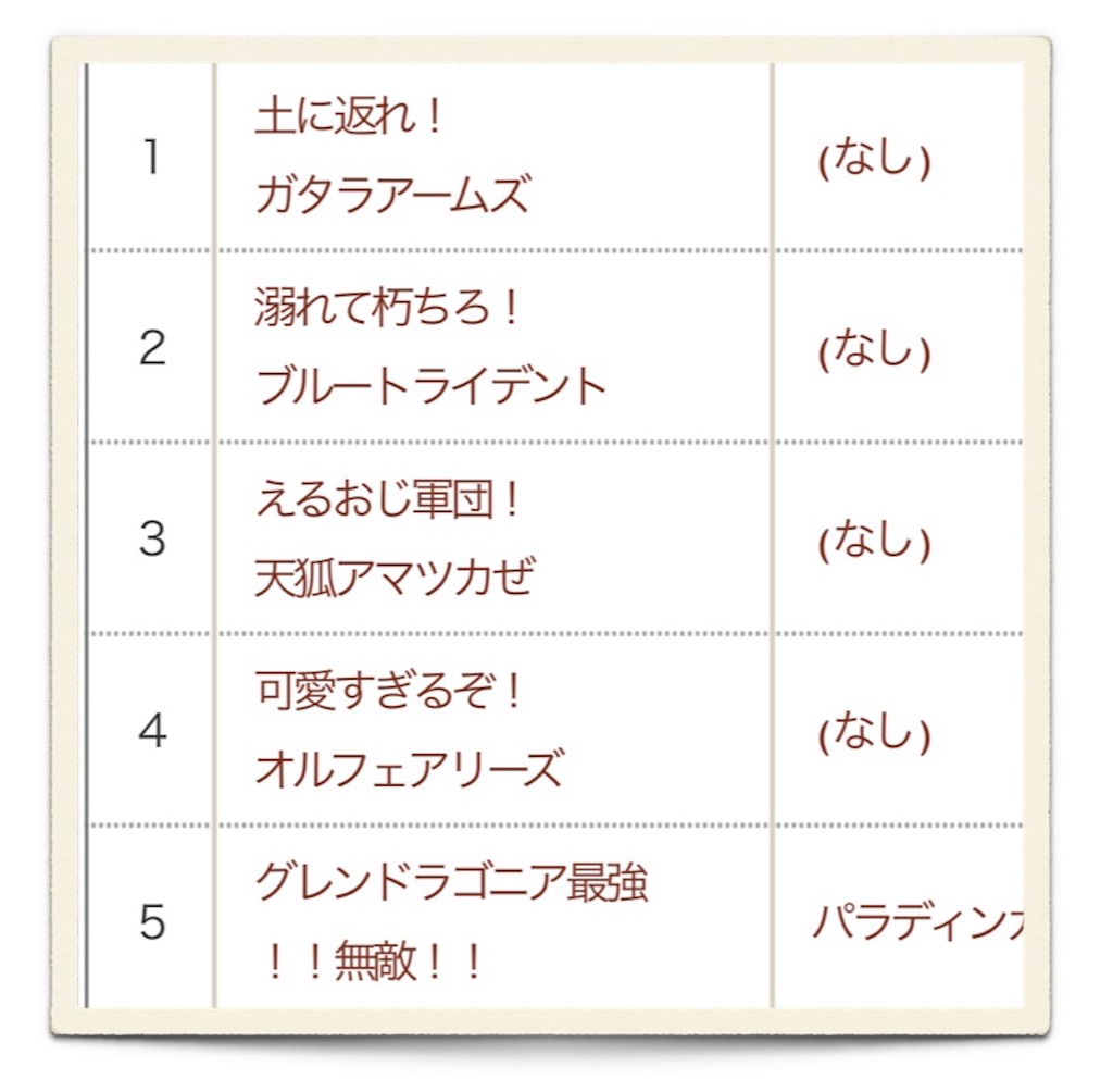 f:id:neithia:20200101022320j:image f:id:neithia:20200101022320j:image