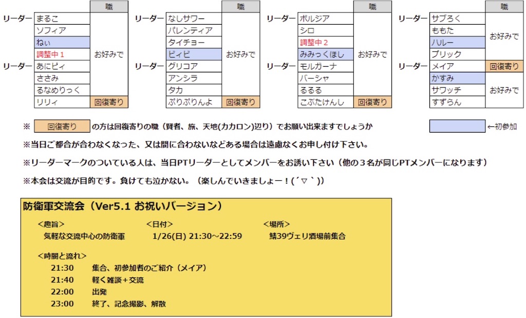 f:id:neithia:20200127150552j:image f:id:neithia:20200127150552j:image