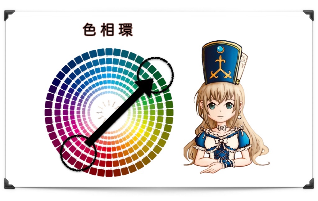 f:id:neithia:20200203084051j:image f:id:neithia:20200203084051j:image