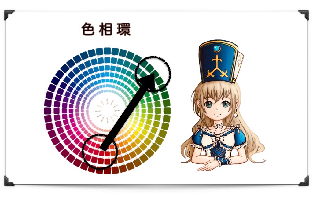 f:id:neithia:20200203084134j:image f:id:neithia:20200203084134j:image