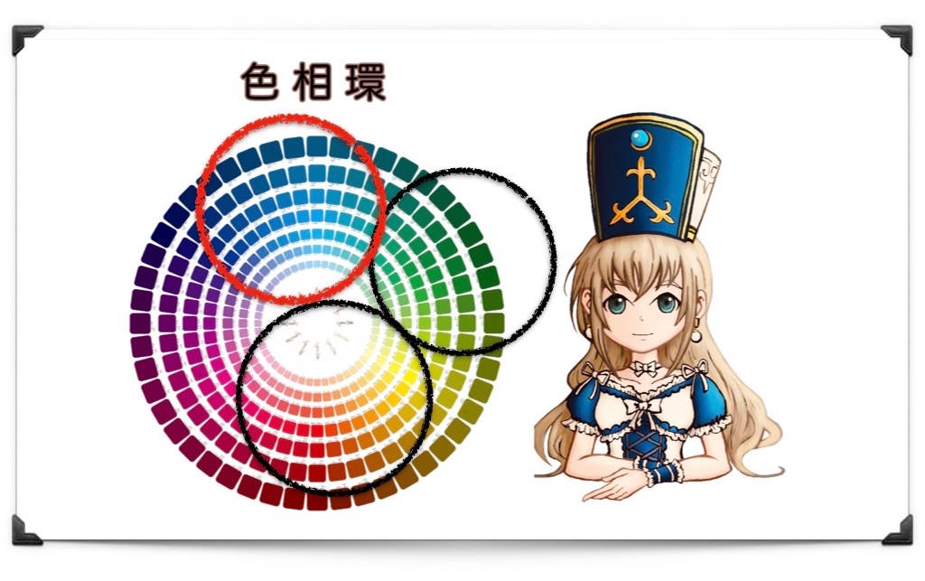 f:id:neithia:20200203084207j:image f:id:neithia:20200203084207j:image
