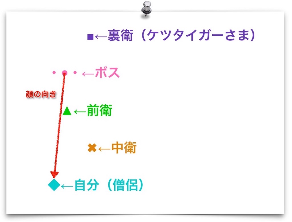f:id:neithia:20200219181524j:image f:id:neithia:20200219181524j:image