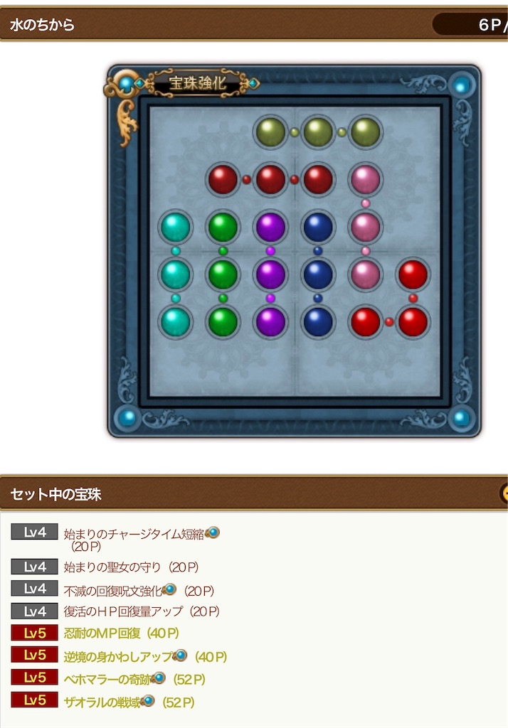 f:id:neithia:20200221025331j:image f:id:neithia:20200221025331j:image