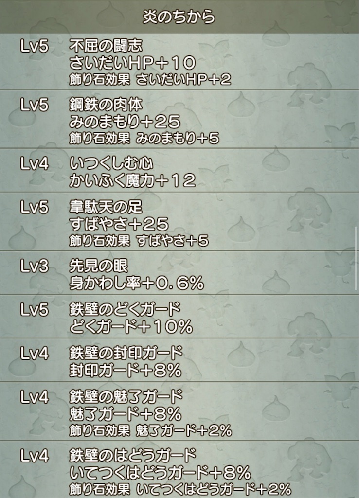 f:id:neithia:20200226202434j:image