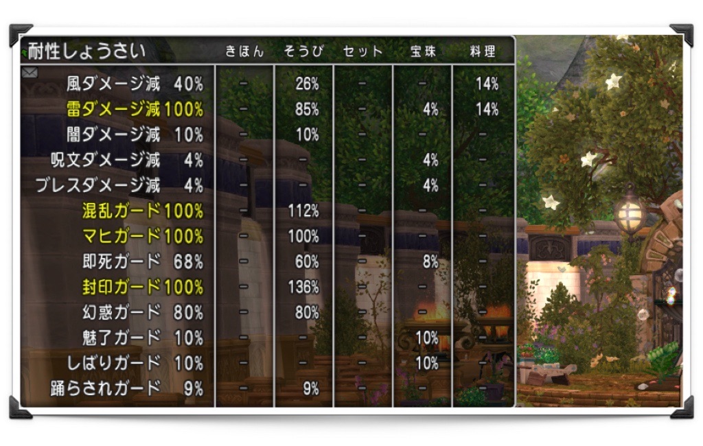 f:id:neithia:20200325042352j:image f:id:neithia:20200325042352j:image