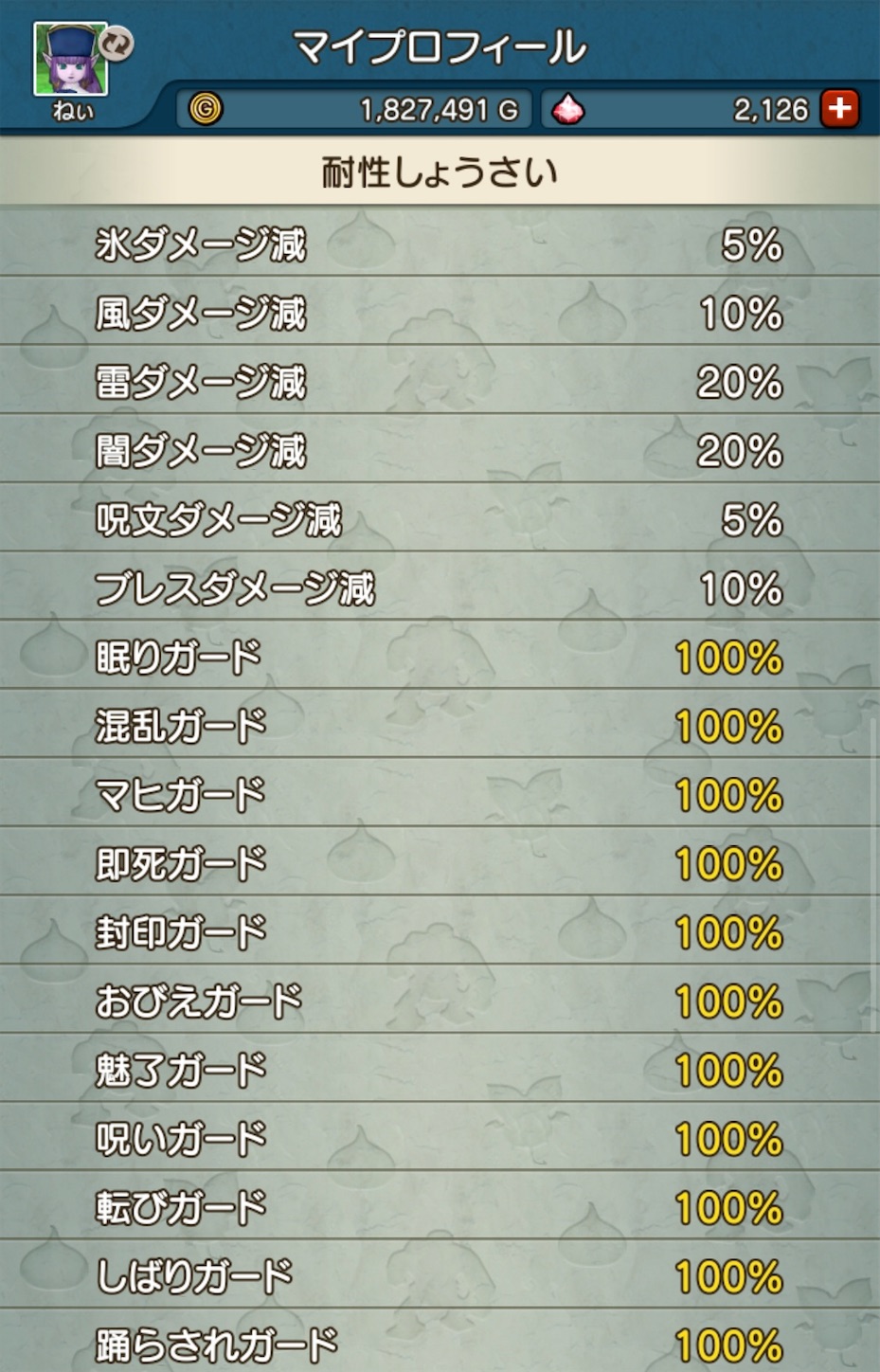 脱ぎました！新１３耐性更新 - Priest Cafe（プリースト・カフェ）