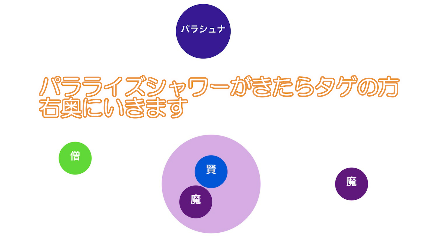 f:id:neithia:20210608013323p:plain