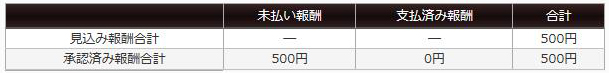 f:id:nejinejikun:20190626205657j:plain