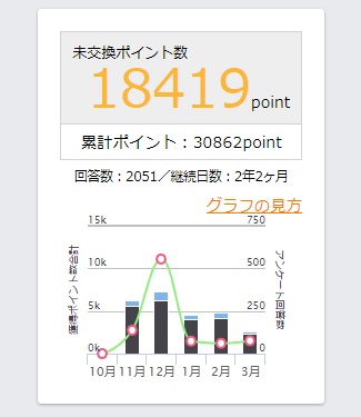 f:id:nek084ki:20190315165048j:plain