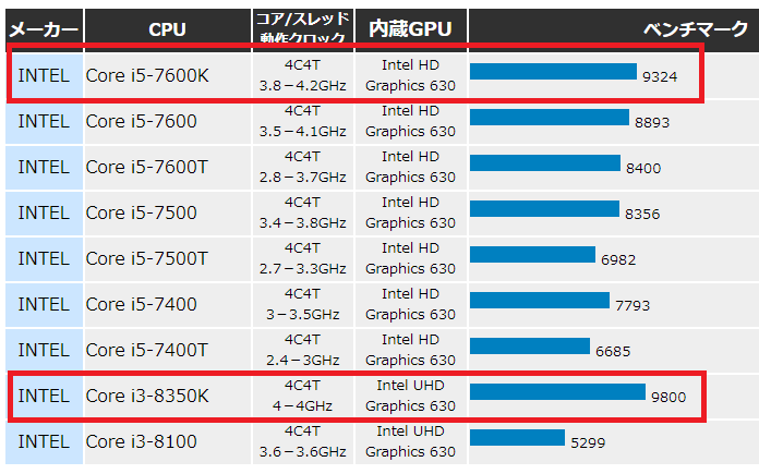 f:id:nekatsu:20171027113707p:plain f:id:nekatsu:20171027113707p:plain