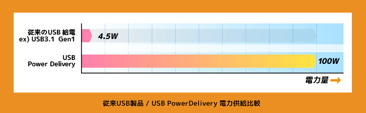 f:id:nekatsu:20180111110302g:plain