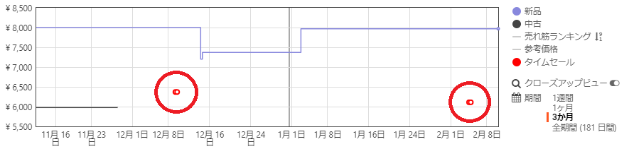 f:id:nekatsu:20180210061318p:plain