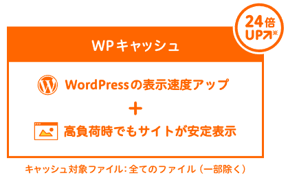 f:id:nekatsu:20180407083220p:plain