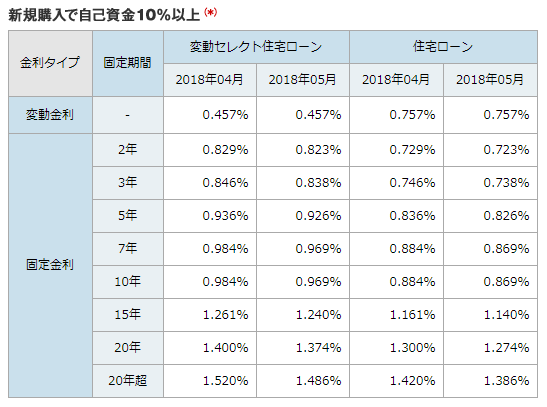 f:id:nekatsu:20180416042850p:plain