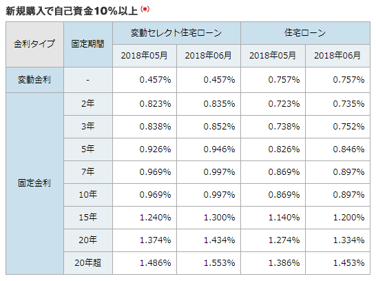 f:id:nekatsu:20180517074450p:plain