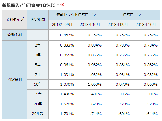 f:id:nekatsu:20180915075256p:plain