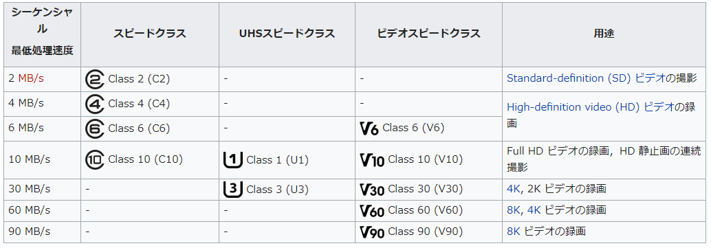 f:id:nekatsu:20190523035817p:plain