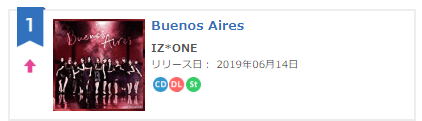 f:id:nekatsu:20190717030629p:plain