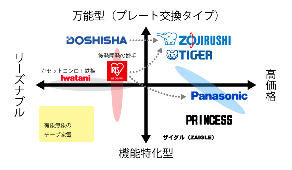 f:id:nekatsu:20200509092136p:plain