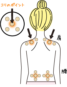 f:id:nekatsu:20200617051025p:plain