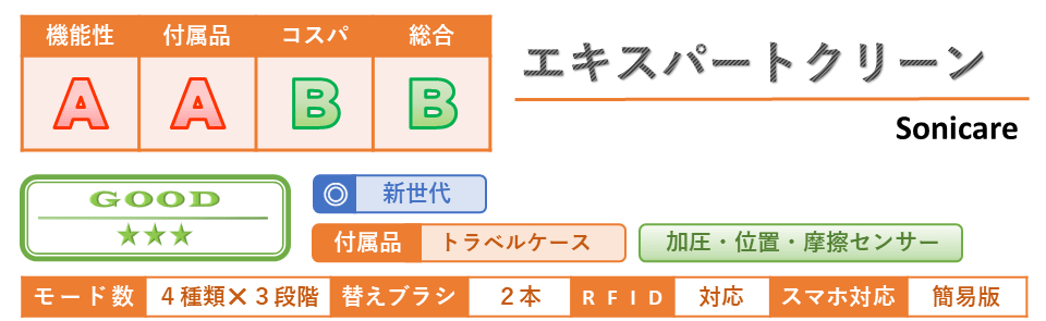 f:id:nekatsu:20201019180717p:plain f:id:nekatsu:20201019180717p:plain