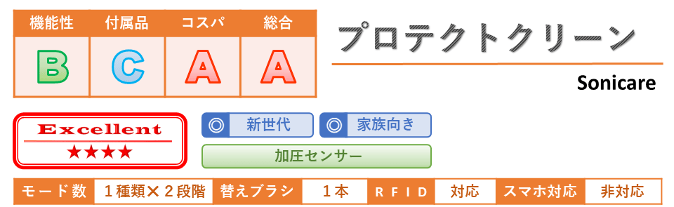 f:id:nekatsu:20201019183711p:plain f:id:nekatsu:20201019183711p:plain