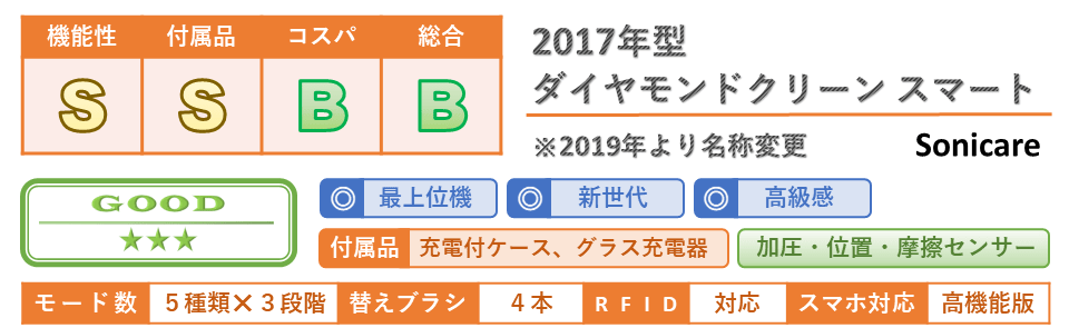 f:id:nekatsu:20210212051039p:plain